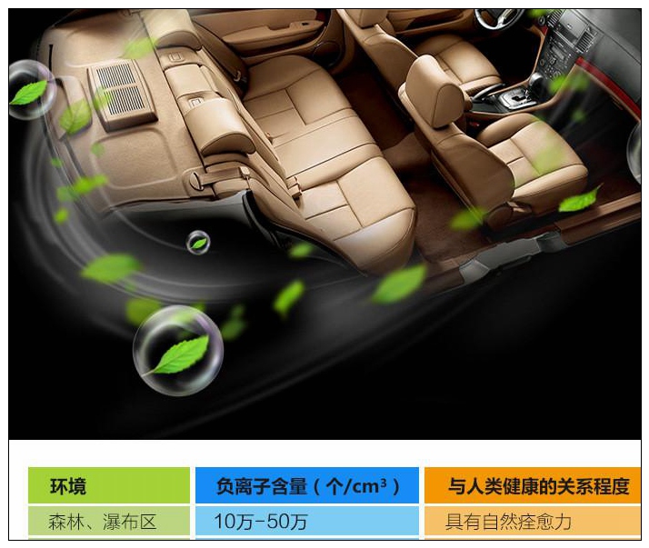 麗水甲醛治理公司品牌【3M經銷商】